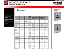 Tablet Screenshot of amundi.sgeb.bg